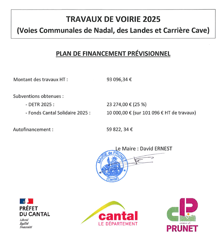 Travaux de voirie 2025